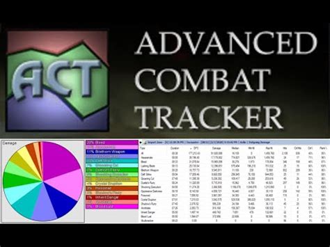 Advanced Combat Tracker .